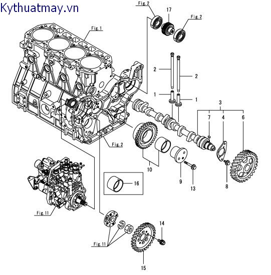 Trục cam